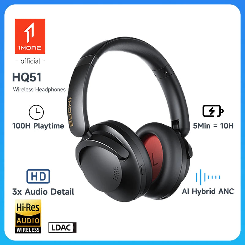 Sonoflow Pro Bluetooth Headphones Wireless Headsets Hi-Res ANC Flash-Sale Penetration Items Electronics