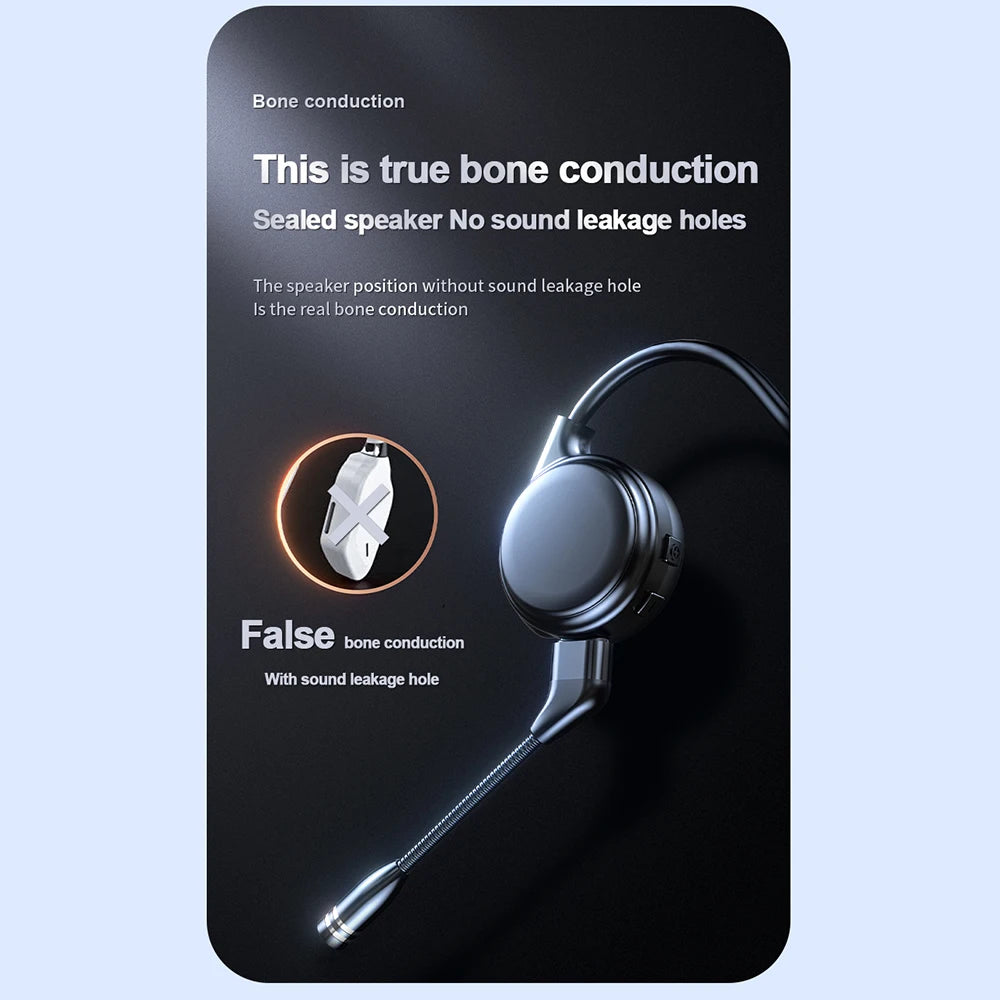 Bone Conduction Headphones Wireless Sports Earphones Dual Microphone Noise Cancellation for Cycling Bluetooth-Compatible