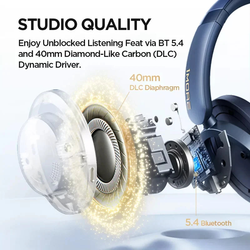 Sonoflow Pro Bluetooth Headphones Wireless Headsets Hi-Res ANC Flash-Sale Penetration Items Electronics
