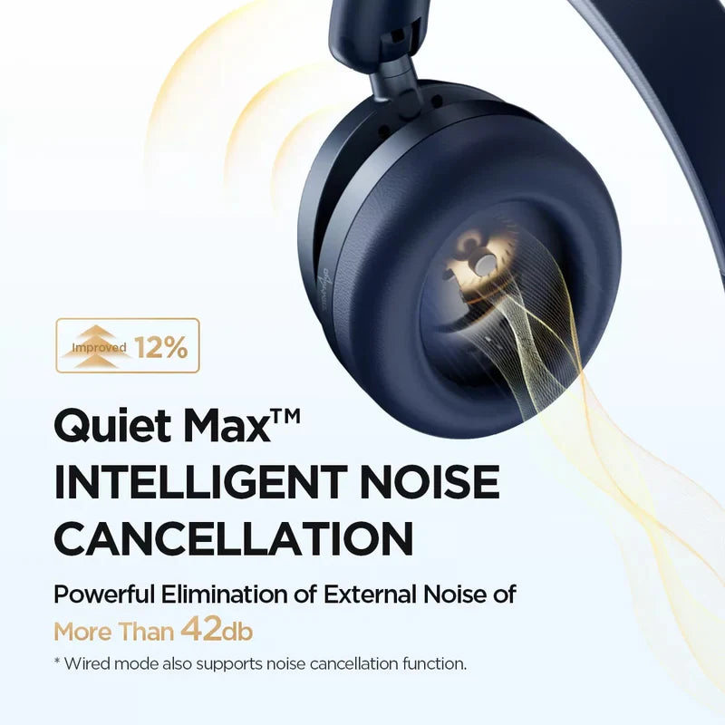 Sonoflow Pro Bluetooth Headphones Wireless Headsets Hi-Res ANC Flash-Sale Penetration Items Electronics