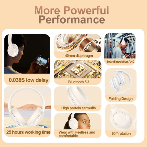 ANC Noise Canceling Headphones A1 Wireless Bluetooth Headphones BT5.3 400Mah Over-Ear Foldable for Sports Work Games