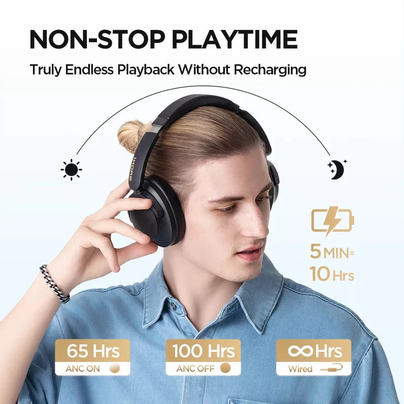 Sonoflow Pro Bluetooth Headphones Wireless Headsets Hi-Res ANC Flash-Sale Penetration Items Electronics