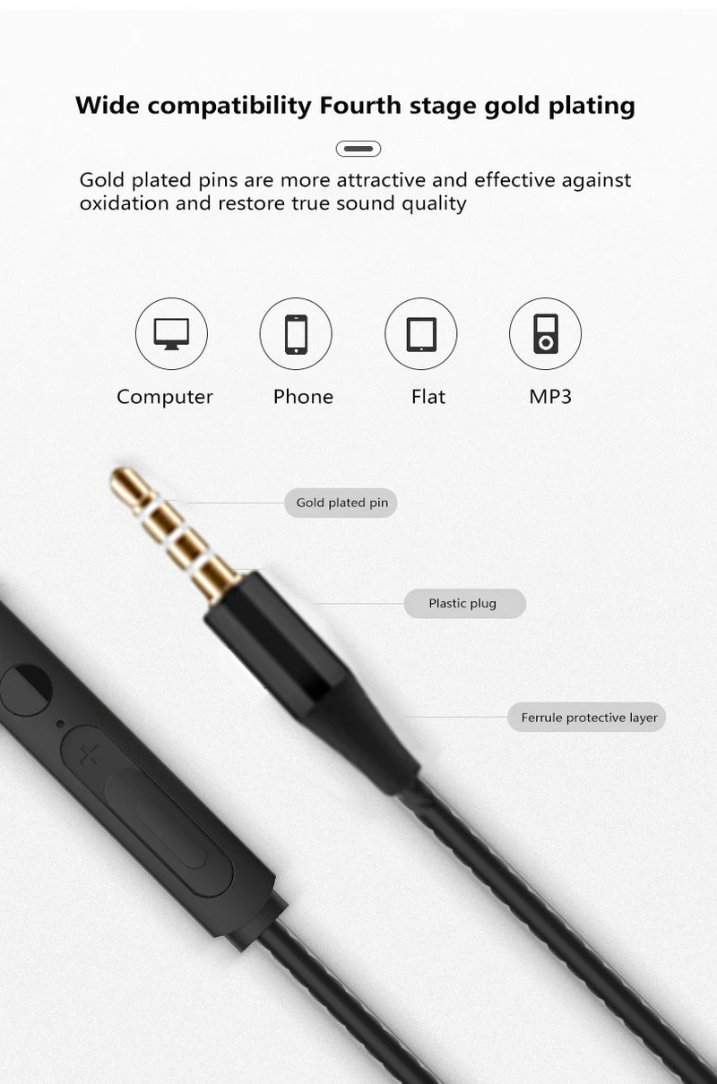 Wired Headphones 3.5Mm Bass Stereo Music Earbuds Sports Headsets with Mic for Iphone Samsung Xiaomi Android IOS Smart Phone